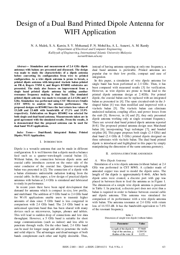 (PDF) Design of a Dual Band Printed Dipole Antenna for WIFI Application
