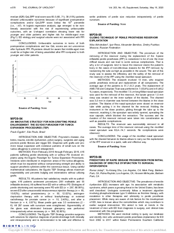 (PDF) MP39-04 AN Innovative Strategy for Non-Grafting Penile ...