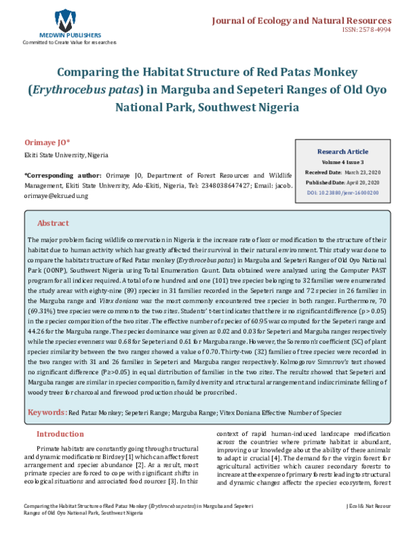 (PDF) Committed to Create Value for researchers Comparing the Habitat ...