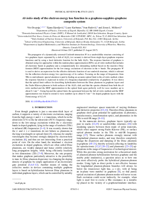 PDF Ab Initio Study Of The Electron Energy Loss Function In A pdf-ab-initio-study-of-the-electron-energy-loss-function-in-a