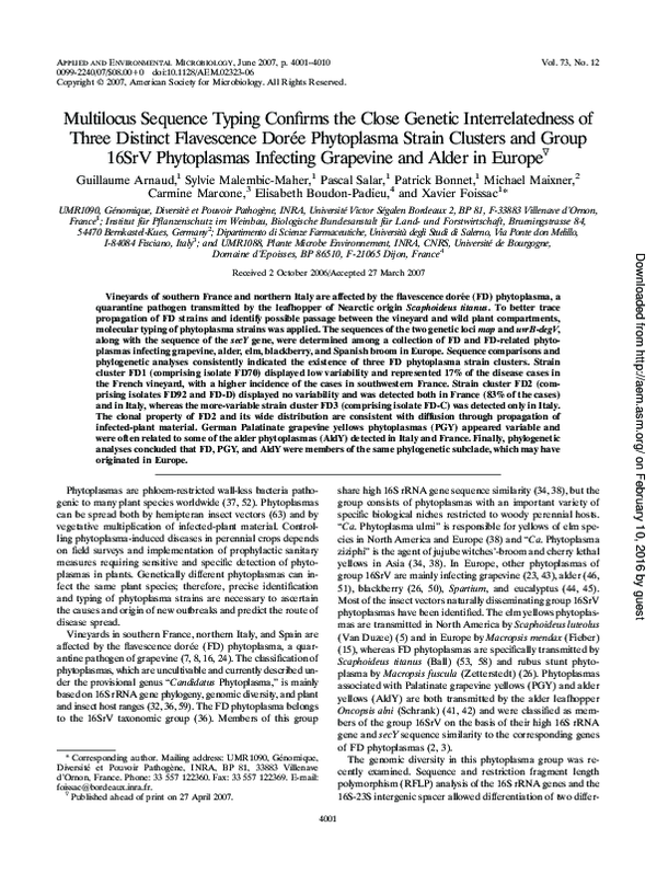 (PDF) Multilocus Sequence Typing Confirms the Close Genetic ...
