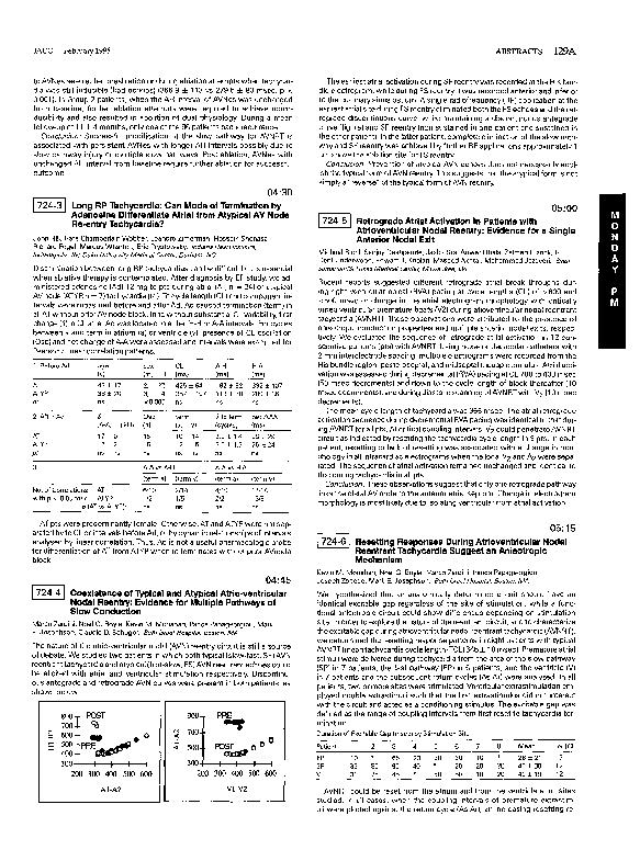 (PDF) 724-3 Long RP Tachycardia: Can Mode of Termination by Adenosine ...