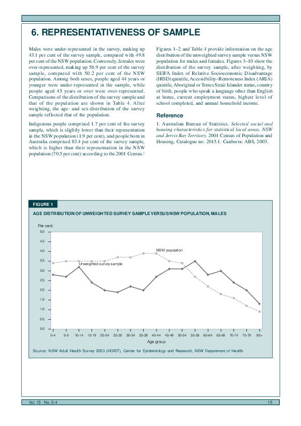 (PDF) 6. Representativeness of sample