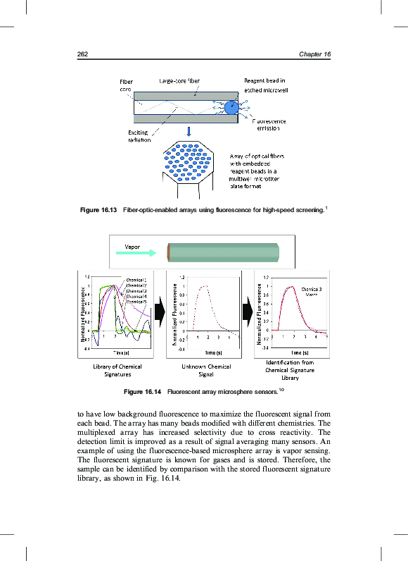 (PDF) Fiber Optic Sensors Fundamentals and Applications Alexis