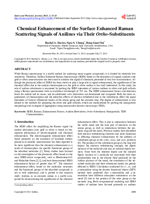 (PDF) Chemical Enhancement of the Surface Enhanced Raman Scattering ...