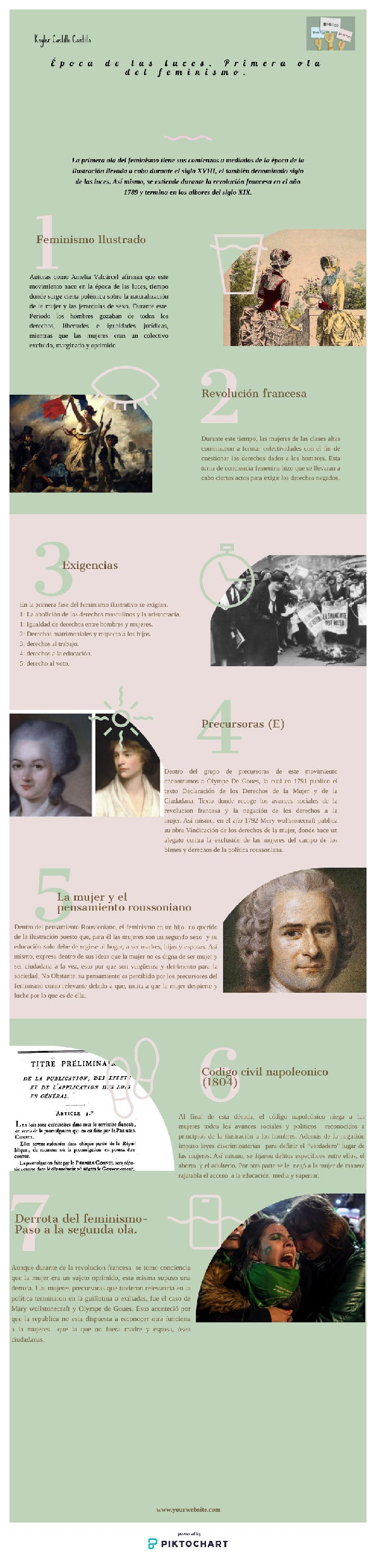 (PDF) Infografia Primera ola del feminismo Keyler Castillo Cantillo Academia.edu