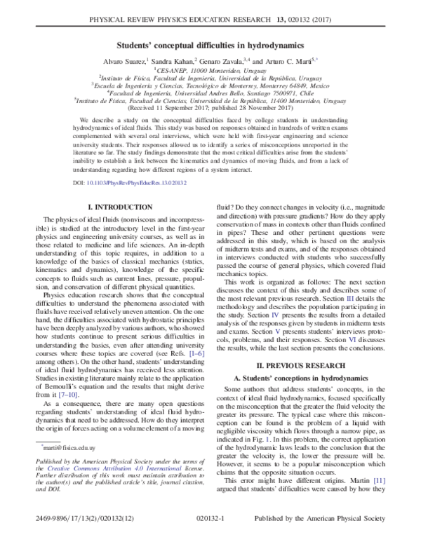 Conceptual Difficulties Meaning