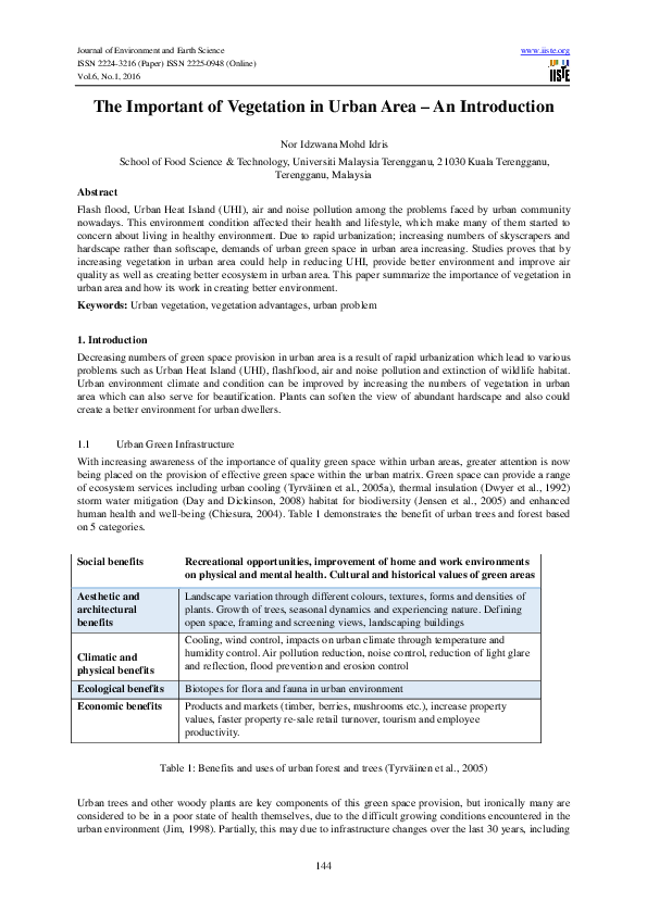 (PDF) The Important of Vegetation in Urban Area – An Introduction