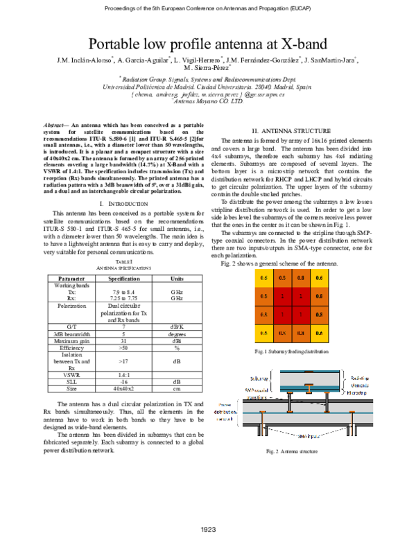 (PDF) Portable low profile antenna at Xband Manuel Sierra Perez
