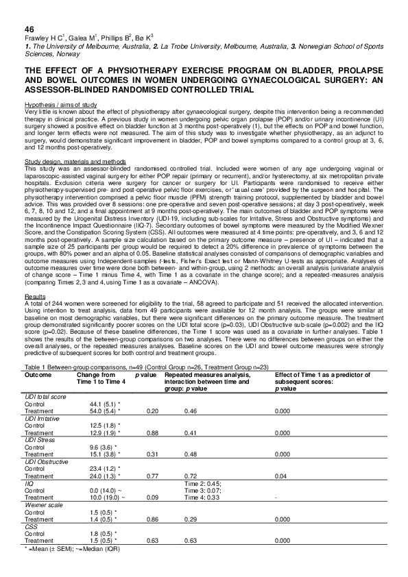 (PDF) The effect of a physiotherapy exercise program on bladder ...