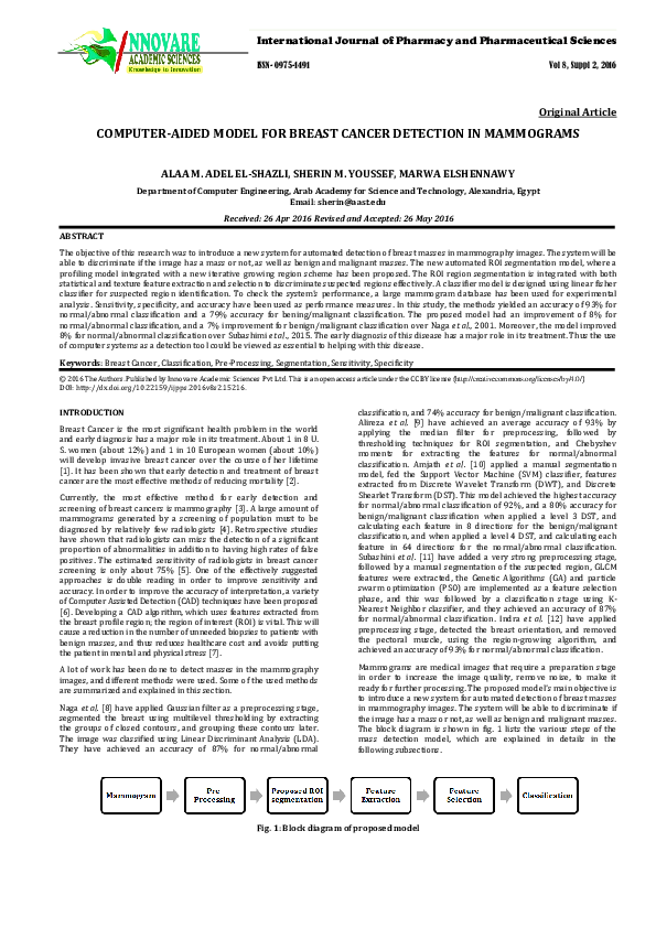 (PDF) Computer-Aided Model for Breast Cancer Detection in Mammograms ...