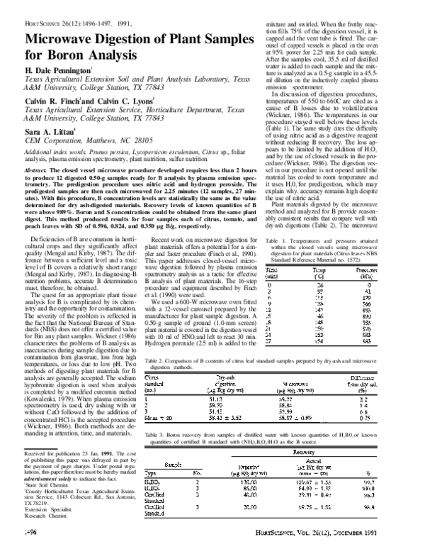 (PDF) Microwave Digestion of Plant Samples for Boron Analysis Calvin