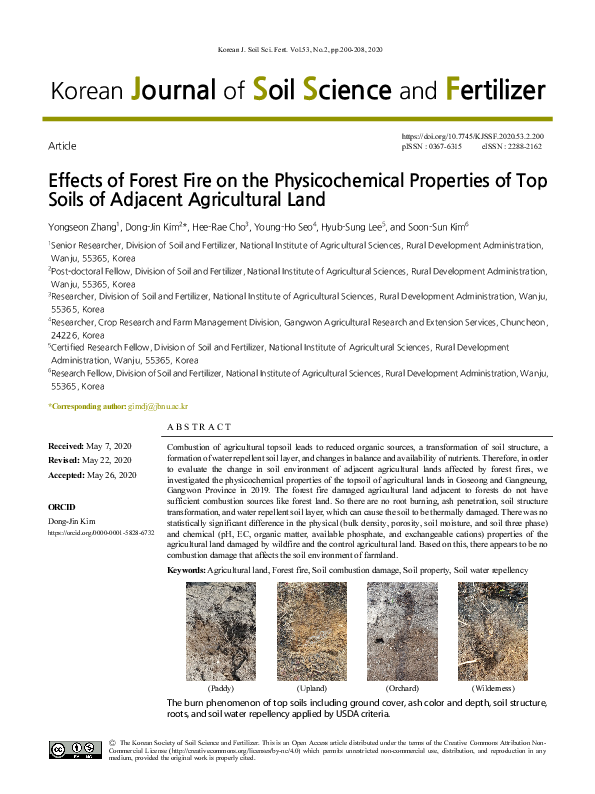 (PDF) Effects of Forest Fire on the Physicochemical Properties of Top ...