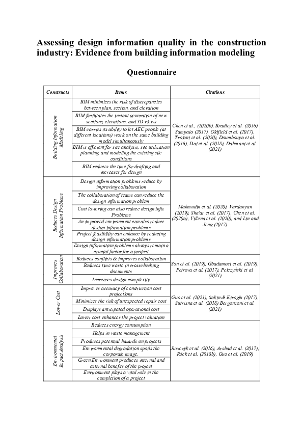 (PDF) Questionnaire: Assessing design information quality in the ...