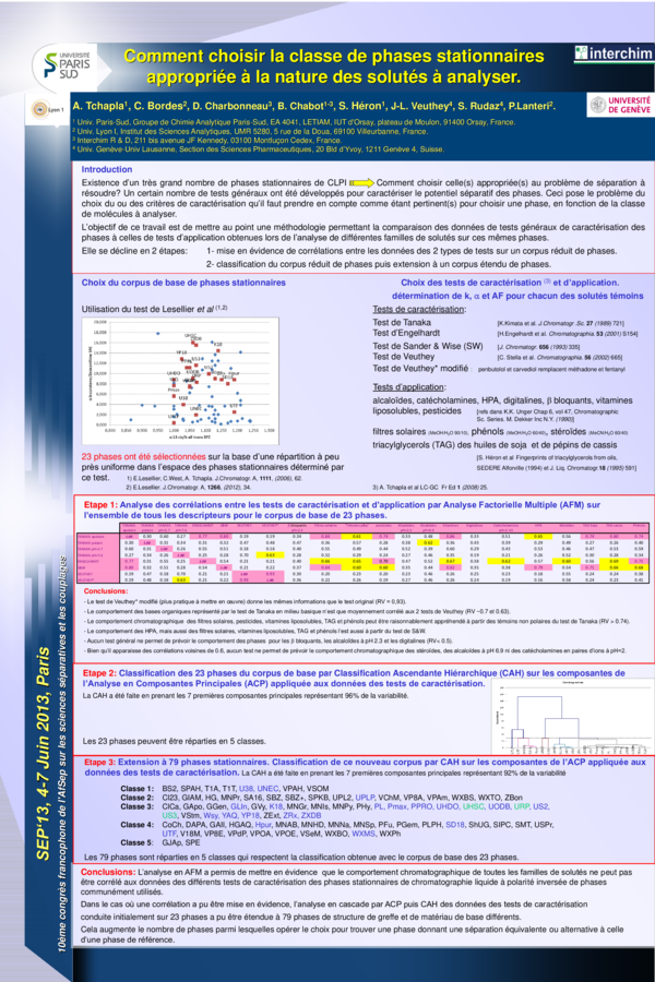 (PDF) Poster SEP13 Tests Phases