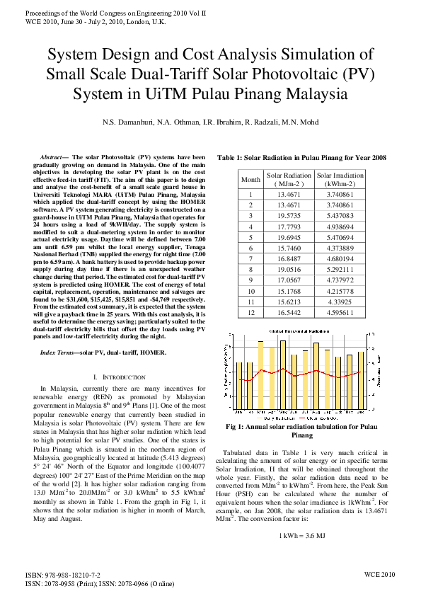 (PDF) System Design and Cost Analysis Simulation of Small Scale Dual ...