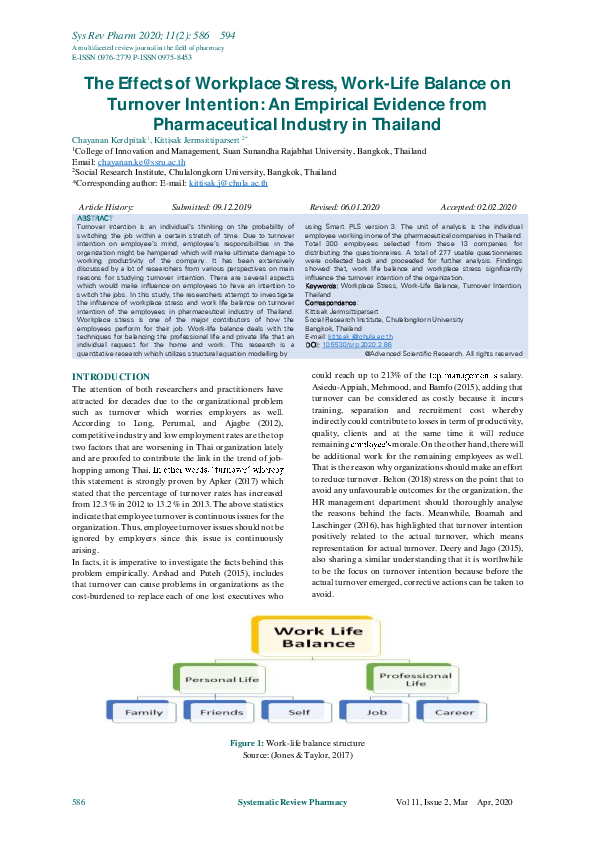 (PDF) The Effects of Workplace Stress, Work-Life Balance on Turnover ...