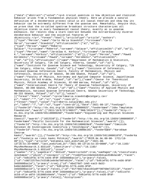 Universal structure of objective states in all fundamental causal theories