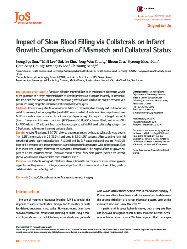 (PDF) Impact of Slow Blood Filling via Collaterals on Infarct Growth ...