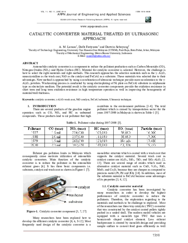 (PDF) Catalytic converter material treated by ultrasonic approach