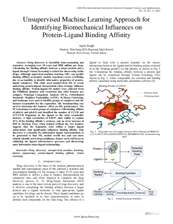 (PDF) Unsupervised Machine Learning Approach for Identifying ...