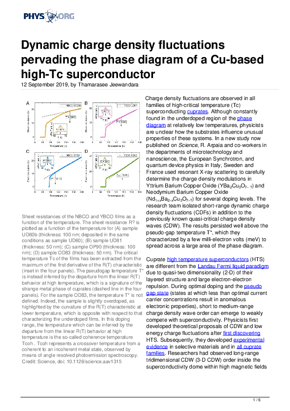 (PDF) Dynamic charge density fluctuations pervading the phase diagram ...