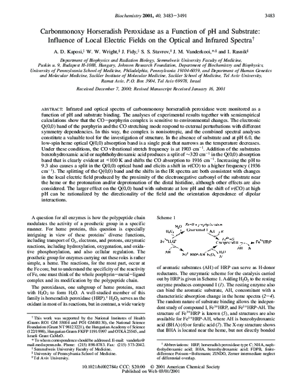 (PDF) Carbonmonoxy Horseradish Peroxidase as a Function of pH and ...