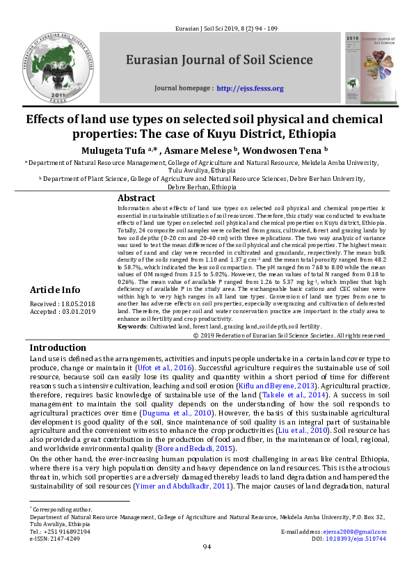 (PDF) Effects of land use types on selected soil physical and chemical ...