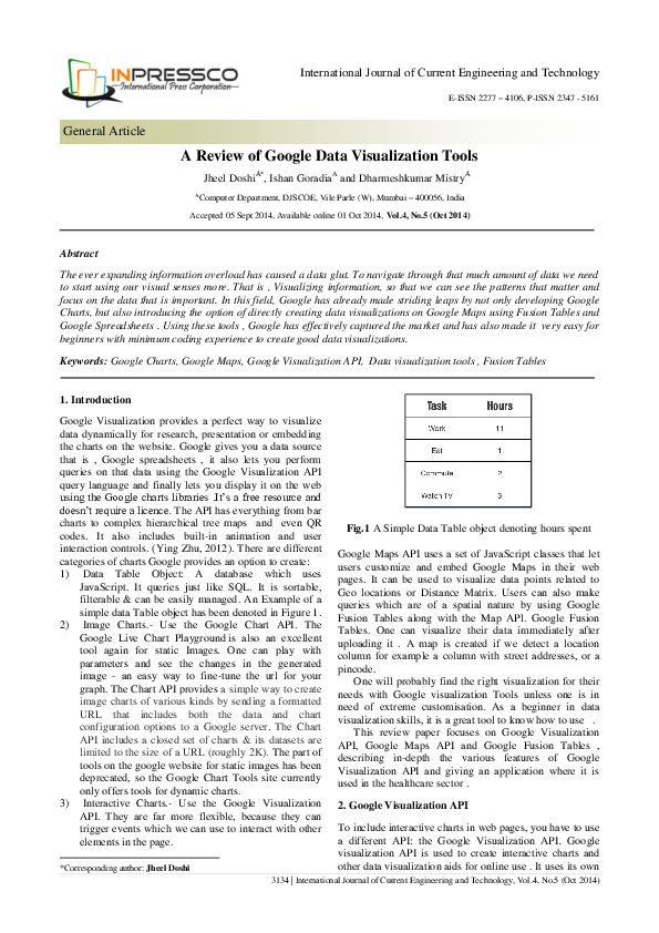 (PDF) A Review of Google Data Visualization Tools