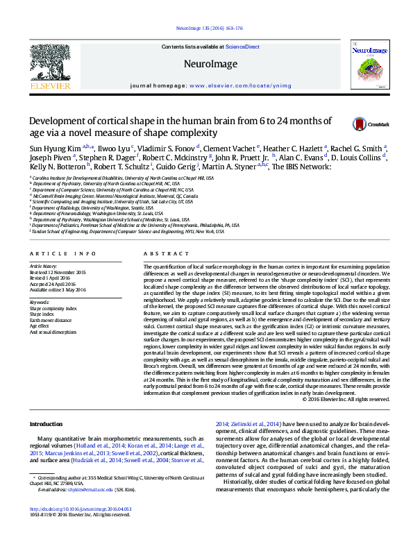 (PDF) Development of cortical shape in the human brain from 6 to ...