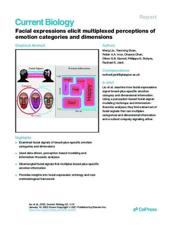(PDF) Facial expressions elicit multiplexed perceptions of emotion ...