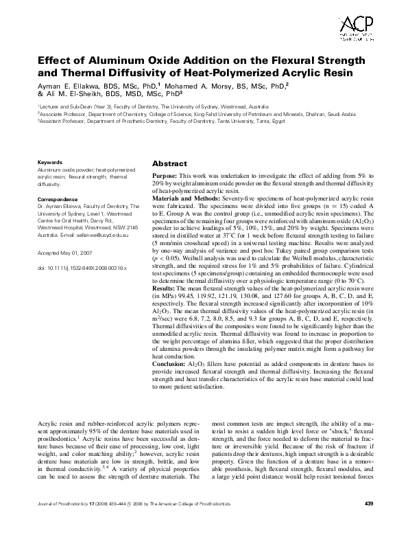 (PDF) Effect of Aluminum Oxide Addition on the Flexural Strength and ...