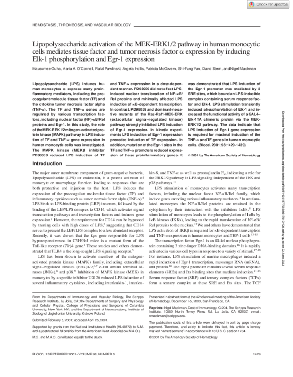 Lipopolysaccharide activation of the MEK-ERK1/2 pathway in human monocytic cells mediates tissue factor and tumor necrosis factor α expression by inducing Elk-1 phosphorylation and Egr-1 expression