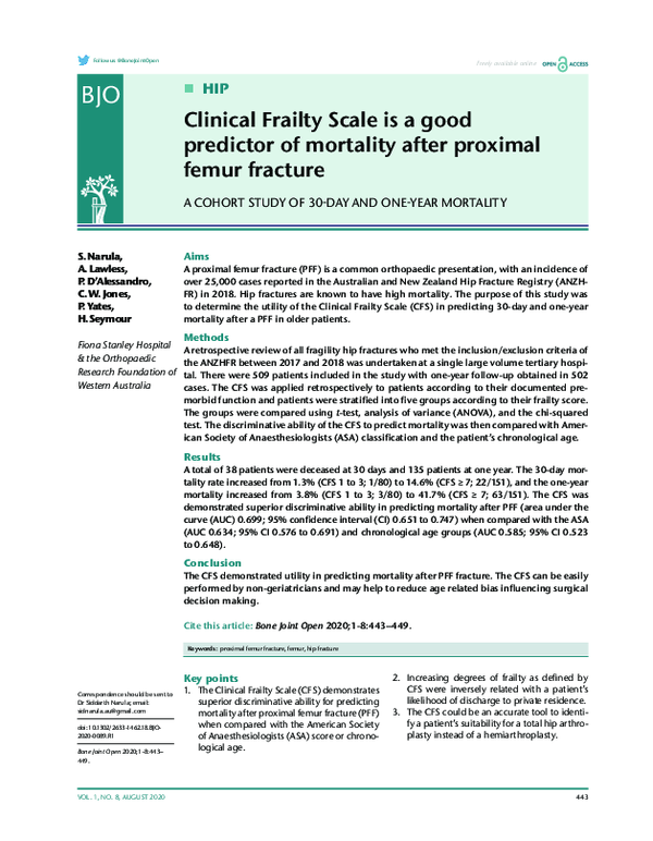 (PDF) Clinical Frailty Scale is a good predictor of mortality after ...