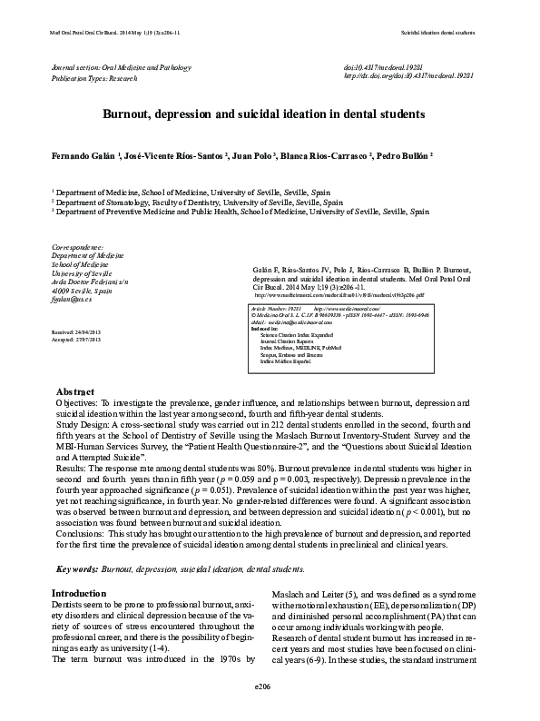 (PDF) Burnout, depression and suicidal ideation in dental students