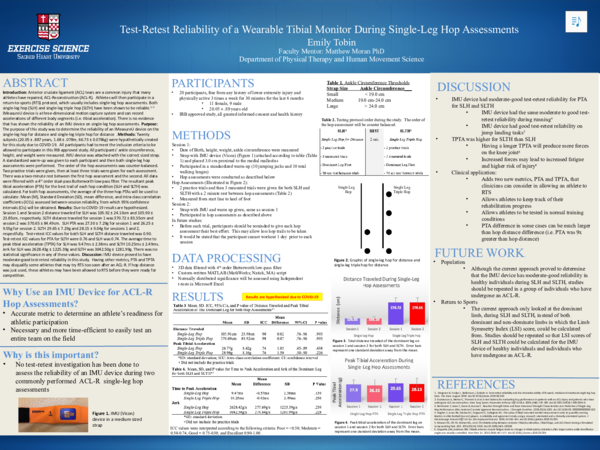 (PPT) Test-Retest Reliability of a Wearable Tibial Monitor During ...