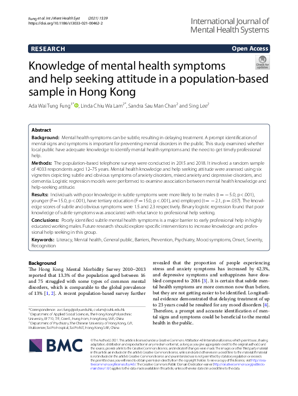 (PDF) Knowledge of mental health symptoms and help seeking attitude in ...