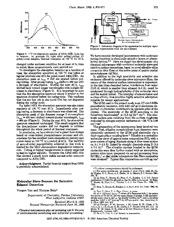 (PDF) Molecular sieve sensors for selective ethanol detection