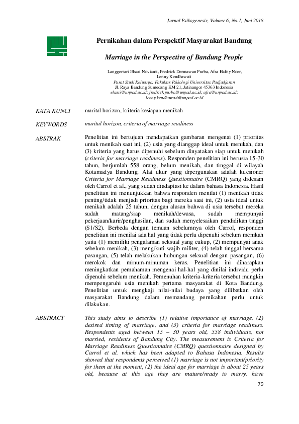 pdf-pernikahan-dalam-perspektif-masyarakat-bandung