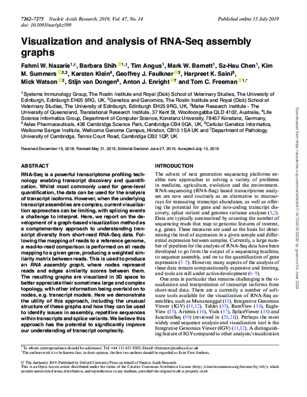 (PDF) Visualization and analysis of RNA-Seq assembly graphs