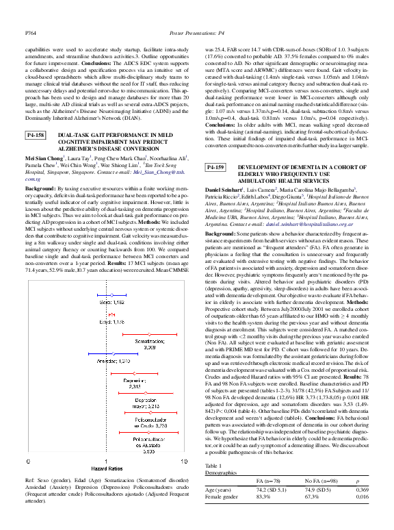 (PDF) Dual-task gait performance in mild cognitive impairment may ...