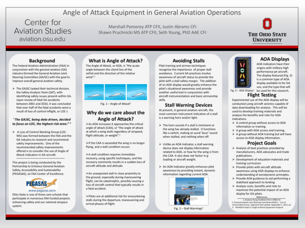 (PDF) Angle of Attack Equipment in General Aviation Operations