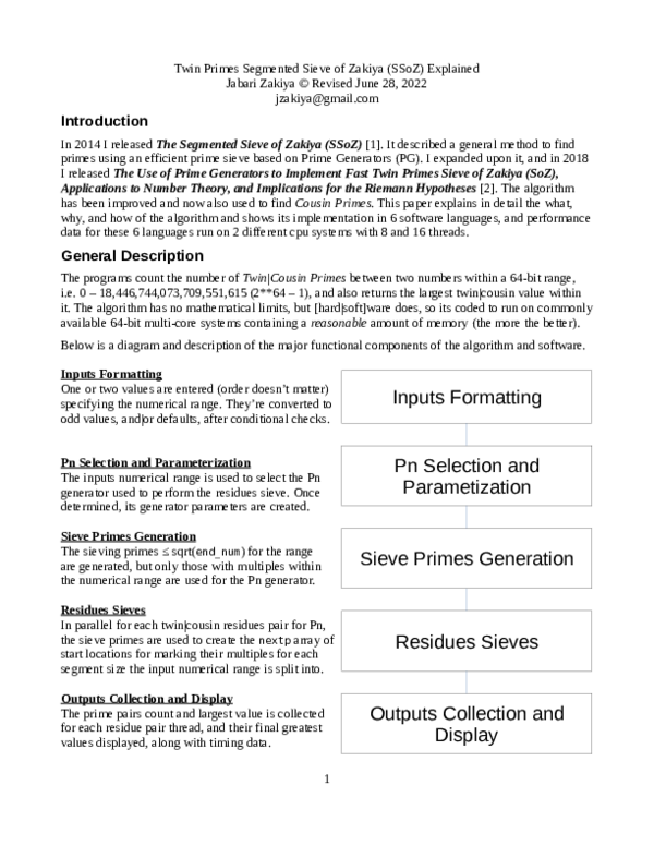 First page of “Twin Primes Segmented Sieve of Zakiya (SSoZ) Explained”