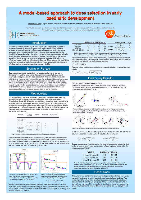(PDF) A model-based approach to dose selection in early pediatric ...