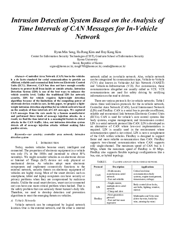 (PDF) Intrusion detection system based on the analysis of time ...