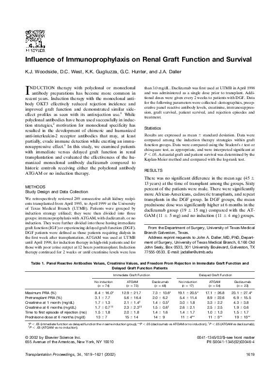 (PDF) Influence of immunoprophylaxis on renal graft function and survival