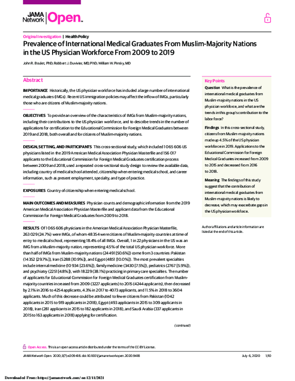 (PDF) Prevalence of International Medical Graduates From Muslim ...