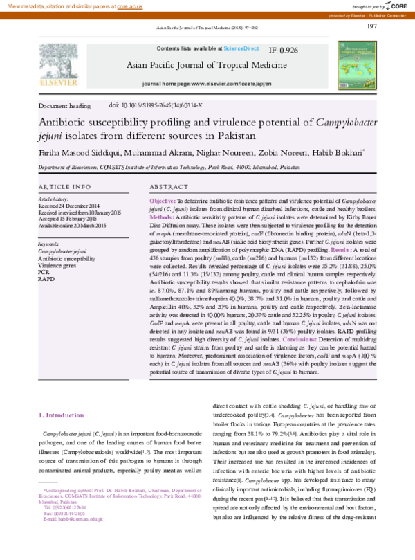 (PDF) Antibiotic susceptibility profiling and virulence potential of ...
