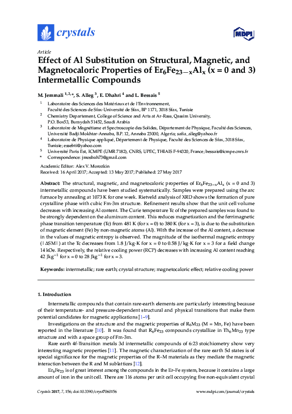 (PDF) Effect of Al Substitution on Structural, Magnetic, and ...