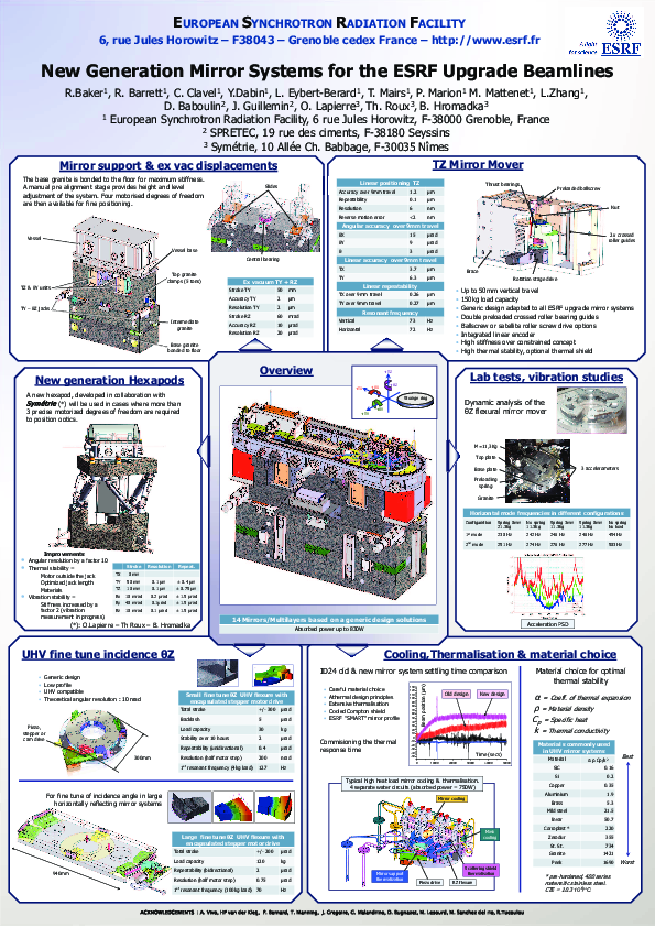 (PDF) New generation mirror systems for the ESRF upgrade beamlines